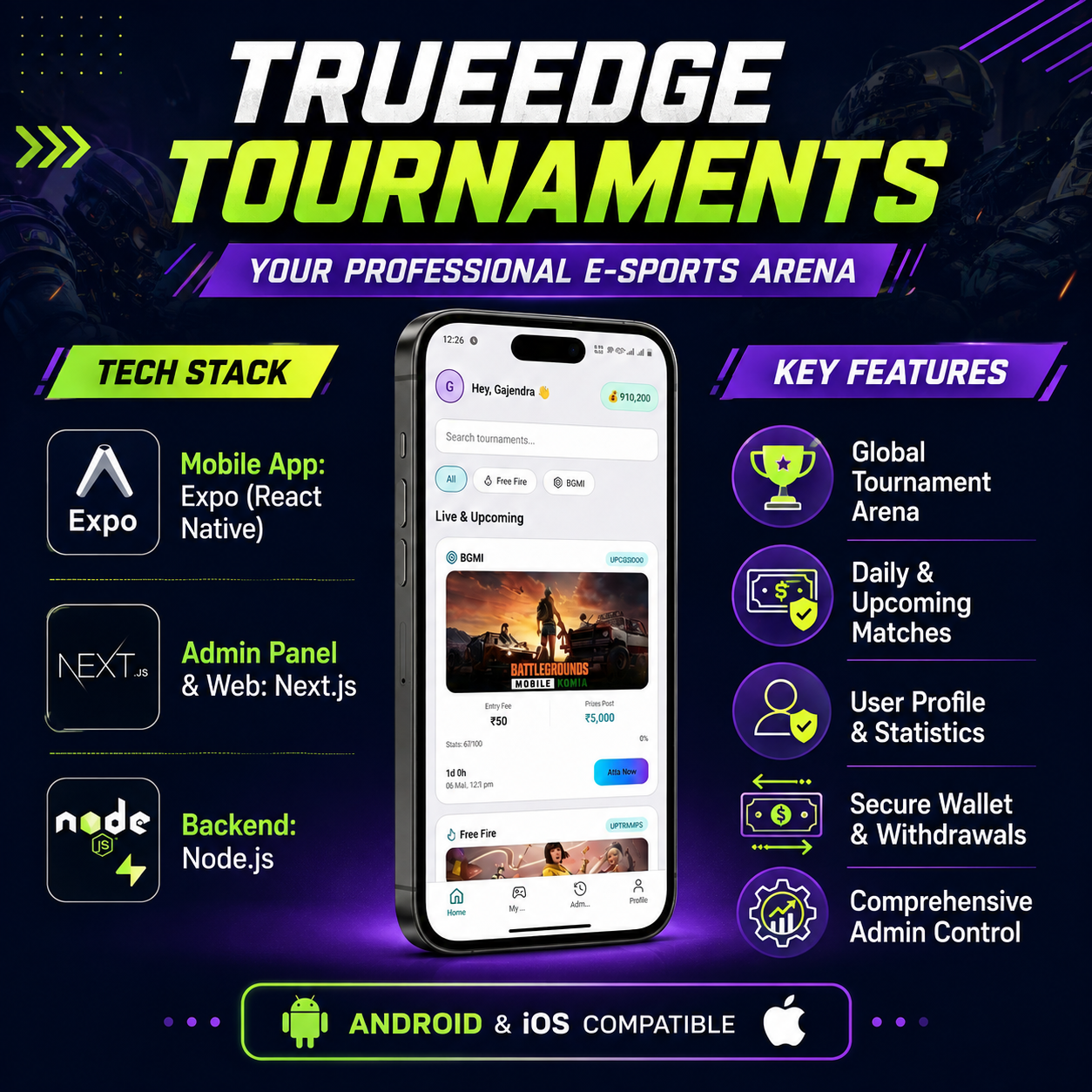TrueEdge Tournaments: Complete E-sports Arena (Web + Mobile App)